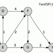 Yen's_K-Shortest_Path_Algorithm,_K=3,_A_to_F Ali Shahabi